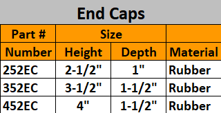 End Cap Sizes